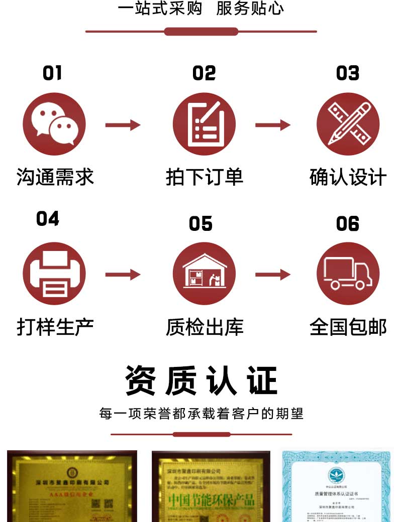 影院入场门票(图7)