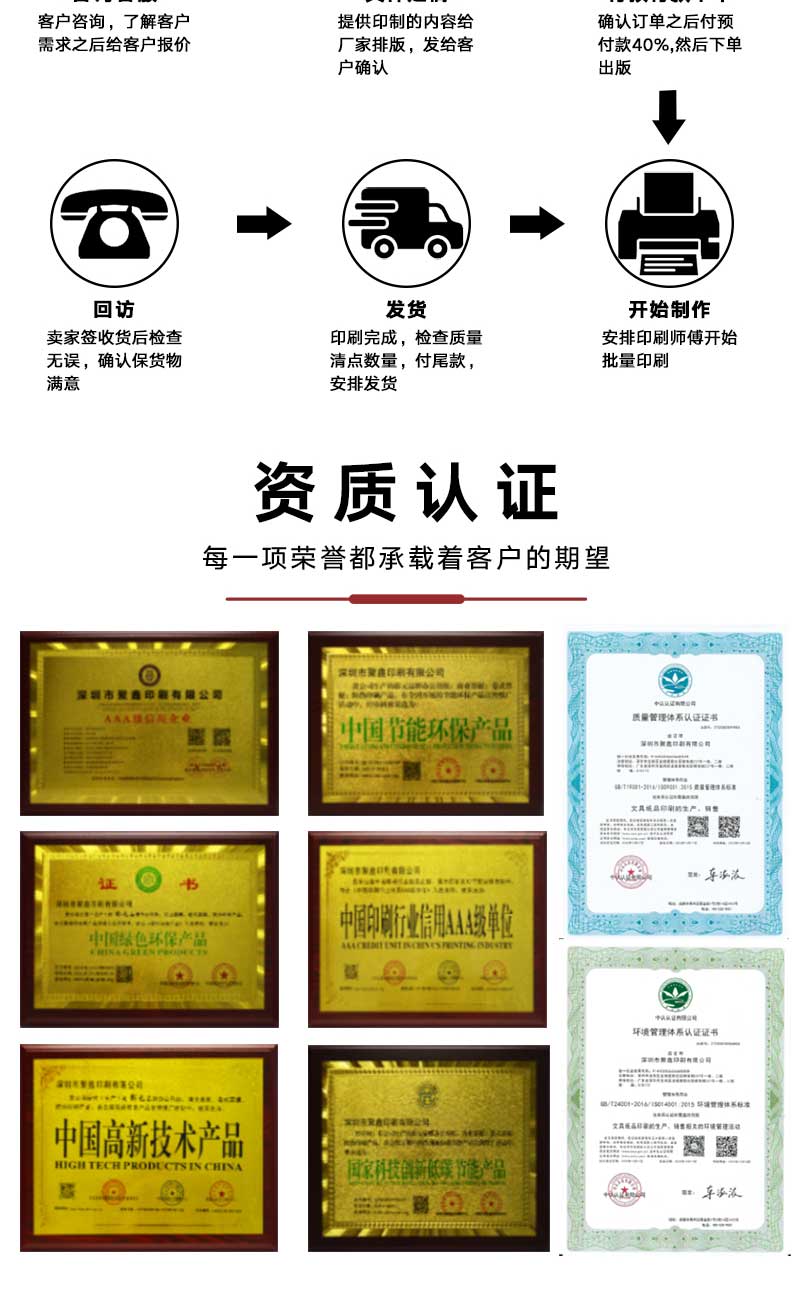 影院观影券(图8)